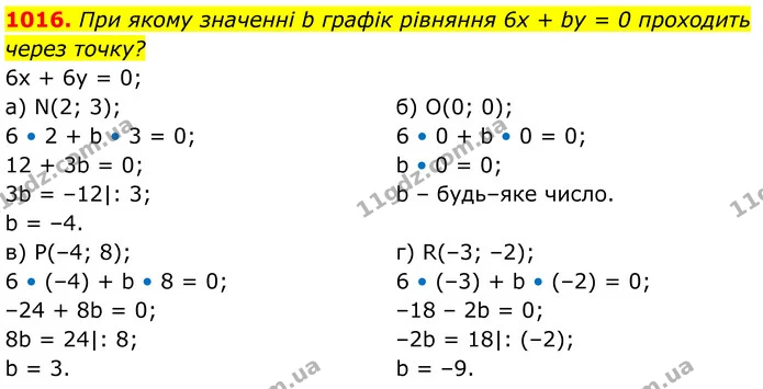 1016. При якому значенні b графік рівняння 6x + by = 0 проходить — ГДЗ Алгебра 7 клас Бевз