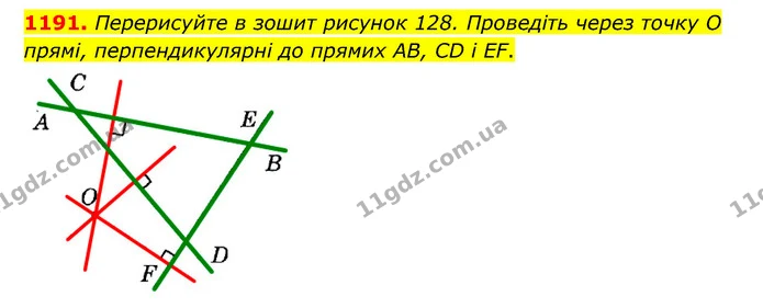 1191. Перерисуйте в зошит рисунок 128. Проведіть через точку O прямі, перпендикулярні до прямих AB, CD і EF. — ГДЗ Математика 6 клас Мерзляк 2023 1-2 ч.