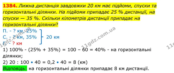 1384. Лижна дистанція завдовжки 20 км має підйоми, спуски та горизонтальні ділянки. На підйоми припадає 25 % дистанції, на спуски — 35 — ГДЗ Математика 5 клас Кравчук