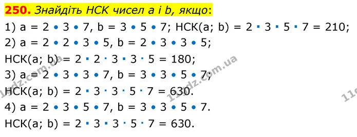 250. Знайдіть HCK чисел a і b, якщо: — ГДЗ Математика 6 клас Тарасенкова 2023 1-2 ч.