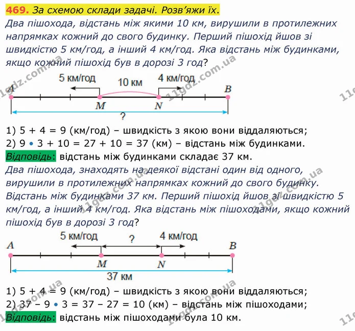 469. За схемою склади задачі. Розв’яжи їх. — ГДЗ Математика 4 клас Заїка
