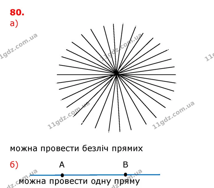 80. Знайди невідомі числа. Прокоментуй свої дії. — ГДЗ Математика 3 клас Заїка 1-2 ч.