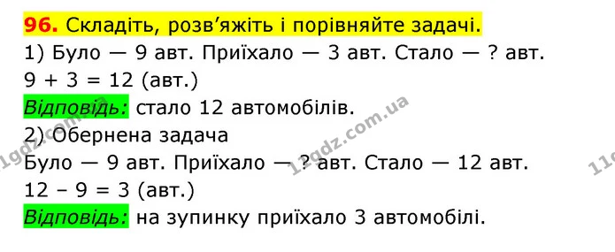 96. Складіть, розв’яжіть і порівняйте задачі. — ГДЗ Математика 3 клас Будна 1-2 ч.