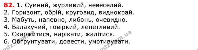 ГДЗ Українська мова 5 клас Єрмоленко 2018 — ГДЗ Українська мова 5 клас Єрмоленко 2018
