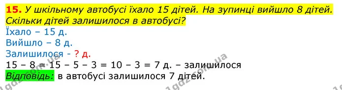 15. У шкільному автобусі їхало 15 дітей. На зупинці вийшло 8 дітей. Скільки дітей залишилося в автобусі? — ГДЗ Математика 3 клас Листопад 1-2 ч.