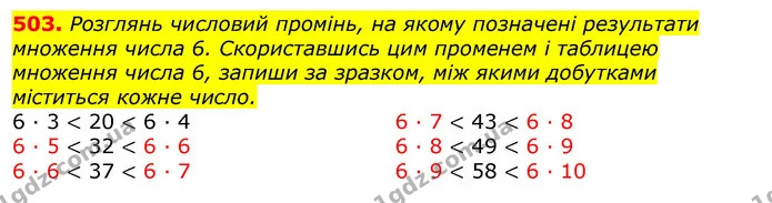 503. Розглянь числовий промінь, на якому позначені результати множення числа 6. Скориставшись цим променем і таблицею множення числа 6 — ГДЗ Математика 3 клас Листопад 1-2 ч.