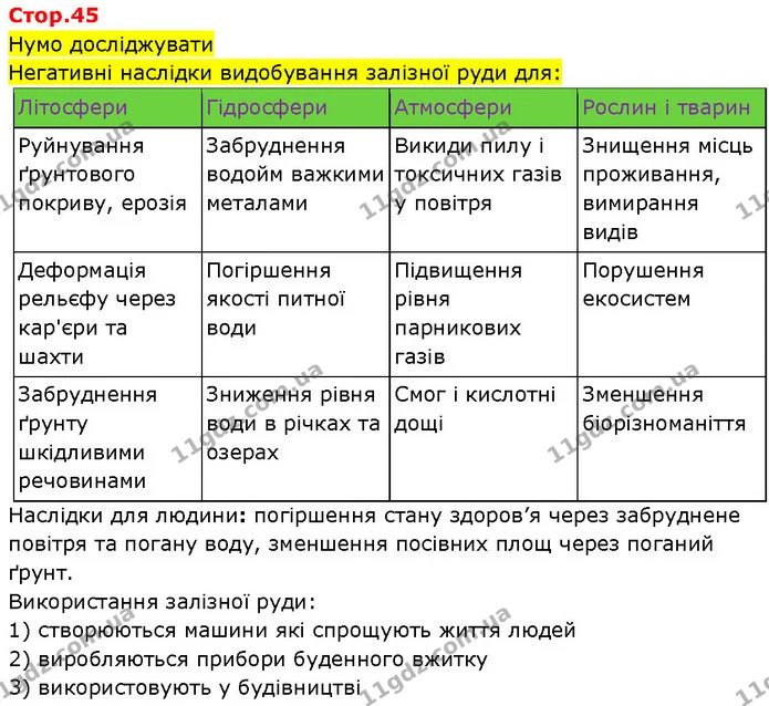 Нумо досліджувати — ГДЗ Робочий зошит Пізнаємо природу 6 клас Коршевнюк