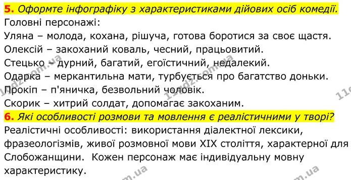 5. Оформте інфографіку з характеристиками дійових осіб комедії. — ГДЗ Українська література 8 клас Калинич