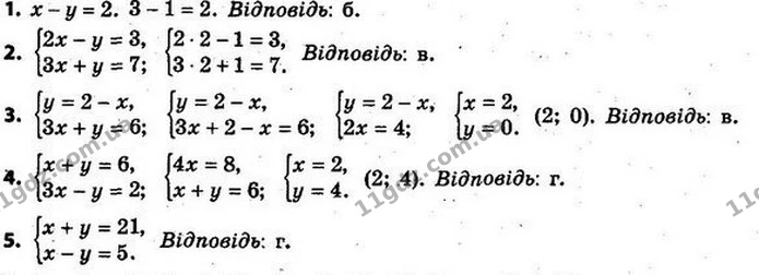 ГДЗ Алгебра 7 клас Кравчук 2015 — ГДЗ Алгебра 7 клас Кравчук 2015
