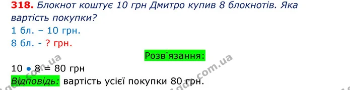 ГДЗ Математика 3 клас Оляницька 1 та 2 частини — ГДЗ Математика 3 клас Оляницька 1 та 2 частини