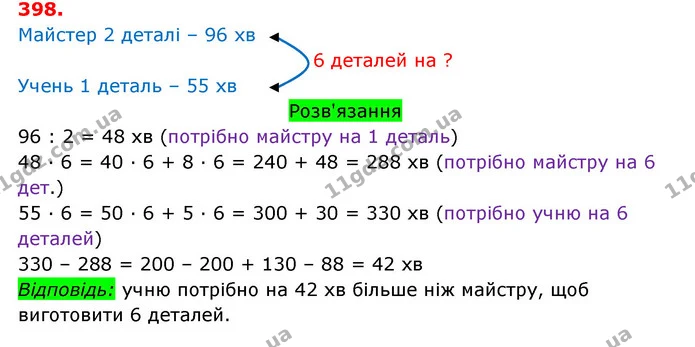 ГДЗ Математика 3 клас Оляницька 1 та 2 частини — ГДЗ Математика 3 клас Оляницька 1 та 2 частини