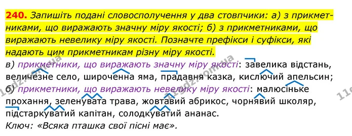 240. Запишіть подані словосполучення у два стовпчики: а) з прикмет-никами, що виражають значну міру якості; б) з прикметниками, що — ГДЗ Українська мова 6 клас Ворон, Солопенко