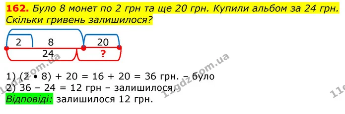 162. Було 8 монет по 2 грн та ще 20 грн. Купили альбом за 24 грн. Скільки гривень залишилося? — ГДЗ Математика 3 клас Лишенко (1, 2 частина)