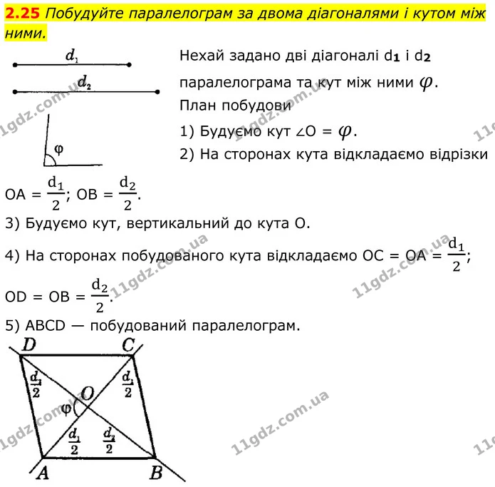 2.25 Побудуйте паралелограм за двома діагоналями і кутом між ними. — ГДЗ Геометрія 8 клас Істер