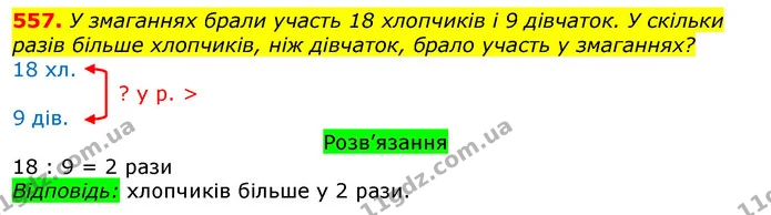 557. У змаганнях брали участь 18 хлопчиків і 9 дівчаток. У скільки разів більше хлопчиків, ніж дівчаток, брало участь у змаганнях? — ГДЗ Математика 3 клас Листопад 1-2 ч.