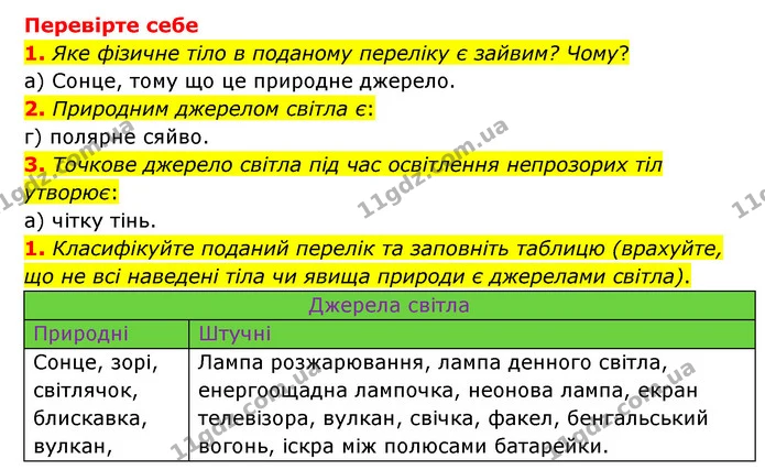 1. Яку роль відіграє світло в житті людини? — ГДЗ Пізнаємо природу 6 клас Мідак