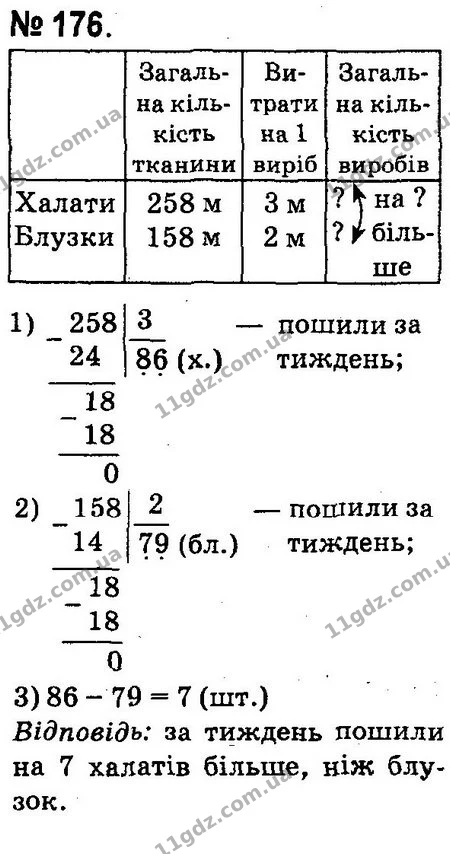 ГДЗ Математика 4 клас Оляницька 2015 — ГДЗ Математика 4 клас Оляницька 2015