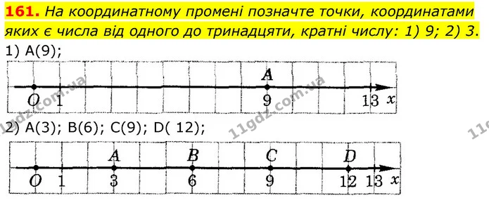 161. На координатному промені позначте точки, координатами яких є числа від одного до тринадцяти, кратні числу: 1) 9; 2) 3. — ГДЗ Математика 6 клас Тарасенкова 2023 1-2 ч.