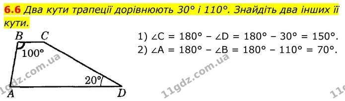 6.6 Два кути трапеції дорівнюють 30° і 110°. Знайдіть два інших її кути. — ГДЗ Геометрія 8 клас Істер