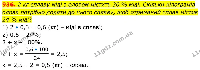 936. 2 кг сплаву міді з оловом містить 30 % міді. Скільки кілограмів олова потрібно додати до цього сплаву, щоб отриманий сплав містив — ГДЗ Алгебра 7 клас Тарасенкова 2024