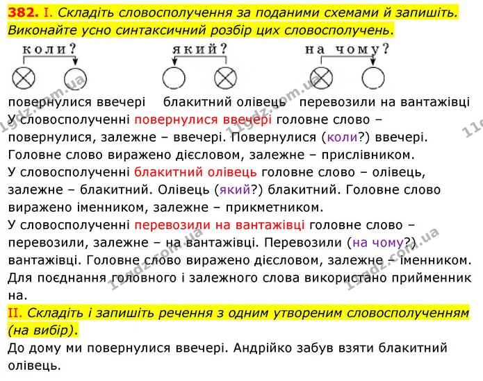 382. І. Складіть словосполучення за поданими схемами й запишіть. Виконайте усно синтаксичний розбір цих словосполучень. — ГДЗ Українська мова 5 клас Заболотний 2022