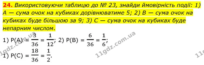 24 — ГДЗ Математика 6 клас Істер 2023 1-2 ч.