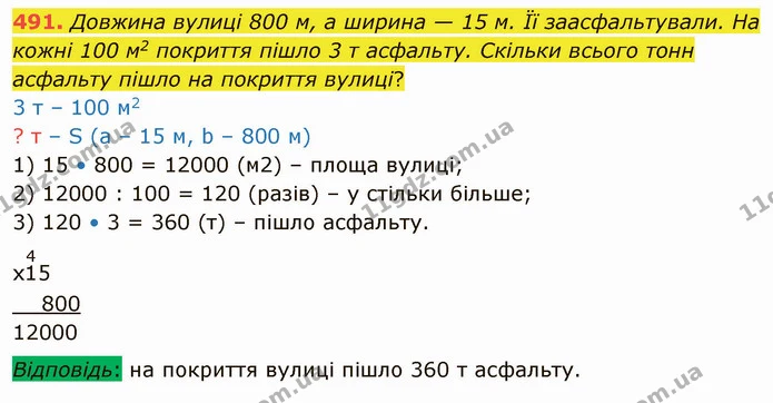 491. Довжина вулиці 800 м, а ширина — 15 м. Її заасфальтували. На кожні 100 м2 покриття пішло 3 т асфальту. Скільки всього тонн — ГДЗ Математика 4 клас Лишенко 1-2 ч.
