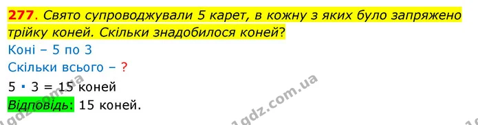 277. Свято супроводжували 5 карет, в кожну з яких було запряжено трійку коней. Скільки знадобилося коней? — ГДЗ Математика 3 клас Бевз 1 частина