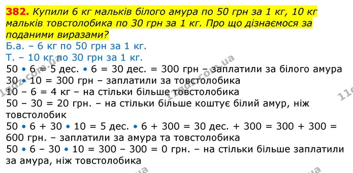382. Купили 6 кг мальків білого амура по 50 грн за 1 кг, 10 кг мальків товстолобика по 30 грн за 1 кг. Про що дізнаємося за поданими — ГДЗ Математика 3 клас Лишенко (1, 2 частина)