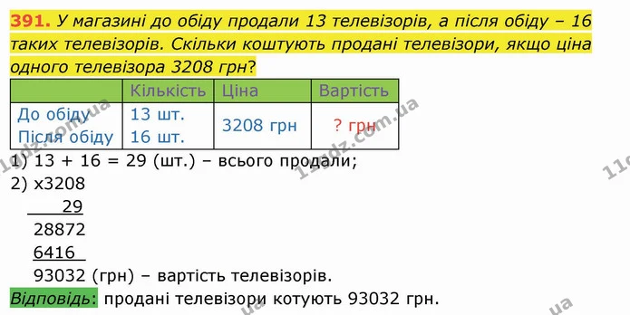 391. У магазині до обіду продали 13 телевізорів, а після обіду – 16 таких телевізорів. Скільки коштують продані телевізори, якщо ціна — ГДЗ Математика 4 клас Заїка