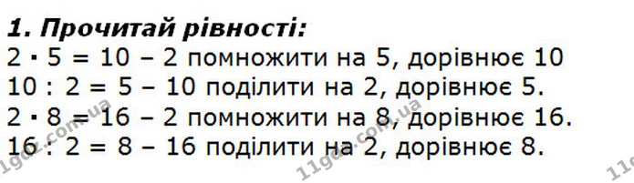 Стор. 66 — 1 (2) — ГДЗ Математика 2 клас Лишенко — ГДЗ Математика 2 клас Лишенко