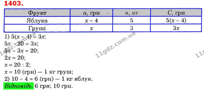 ГДЗ Математика 6 клас Істер — ГДЗ Математика 6 клас Істер