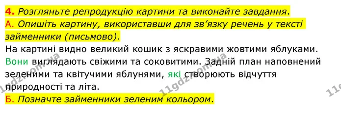 4. Розгляньте репродукцію картини та виконайте завдання. — ГДЗ Українська мова 6 клас Авраменко