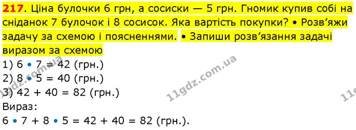 217. Ціна булочки 6 грн, а сосиски — 5 грн. Гномик купив собі на сніданок 7 булочок і 8 сосисок. Яка вартість покупки? • Розв’яжи — ГДЗ Математика 3 клас Козак 1-2 ч.
