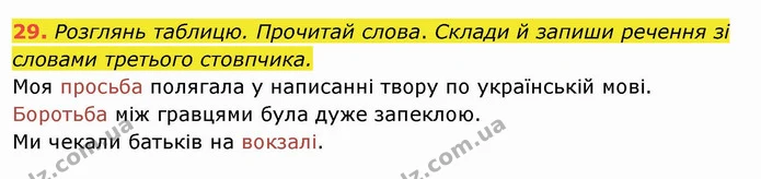29. Розглянь таблицю. Прочитай слова. Склади й запиши речення зі словами третього стовпчика. Моя просьба полягала у написанні твору по — ГДЗ Українська мова та читання 4 клас Захарійчук