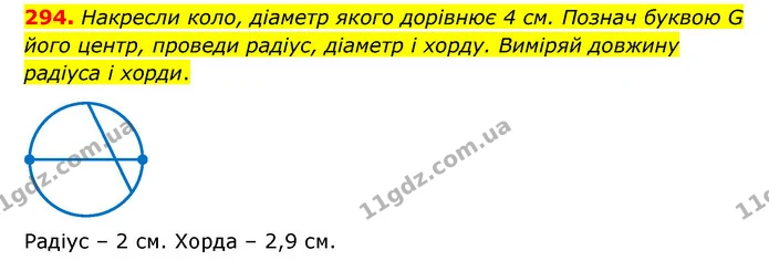 294. Накресли коло, діаметр якого дорівнює 4 см. Познач буквою G його центр, проведи радіус, діаметр і хорду. Виміряй довжину радіуса і — ГДЗ Математика 6 клас Бевз 1-2 ч.