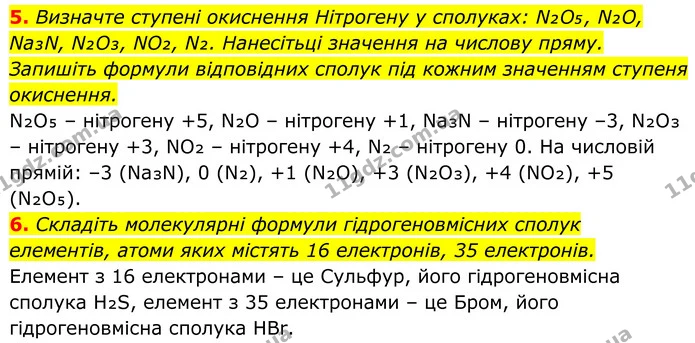 5. Визначте ступені окиснення Нітрогену у сполуках: N₂O₅, N₂O, Na₃N, N₂O₃, NO₂, N₂. Нанесітьці значення на числову пряму. Запишіть — ГДЗ Хімія 8 клас Мідак