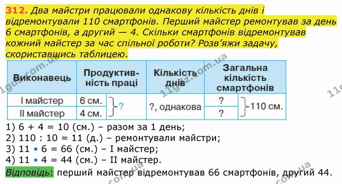 312. Два майстри працювали однакову кількість днів і відремонтували 110 смартфонів. Перший майстер ремонтував за день 6 смартфонів, а — ГДЗ Математика 4 клас Оляницька