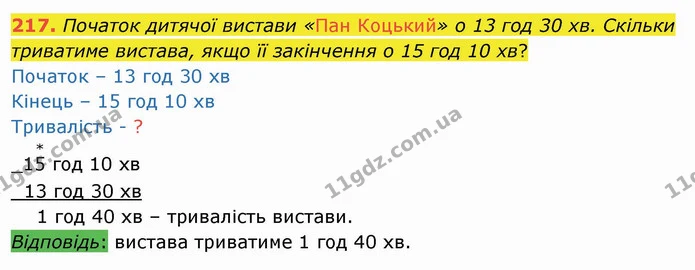 217. Початок дитячої вистави «Пан Коцький» о 13 год 30 хв. Скільки триватиме вистава, якщо її закінчення о 15 год 10 хв? — ГДЗ Математика 4 клас Заїка