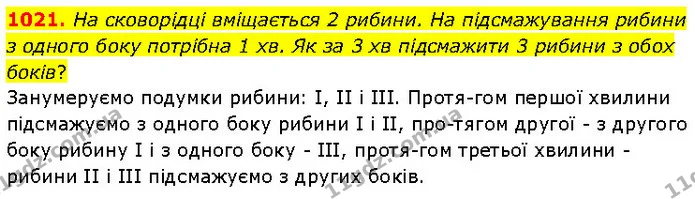 1021. На сковорідці вміщається 2 рибини. На підсмажування рибини з одного боку потрібна 1 хв. Як за 3 хв підсмажити 3 рибини з обох — ГДЗ Математика 6 клас Бевз 1-2 ч.