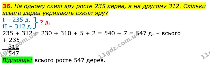 36. На одному схилі яру росте 235 дерев, а на другому 312. Скільки всього дерев укривають схили яру? — ГДЗ Математика 3 клас Лишенко (1, 2 частина)