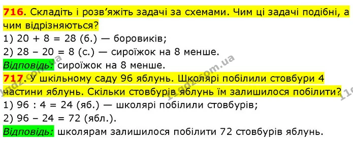 716. Складіть і розв’яжіть задачі за схемами. Чим ці задачі подібні, а чим відрізняються? — ГДЗ Математика 3 клас Будна 1-2 ч.