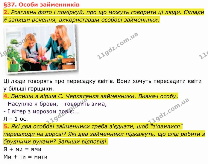 2. Розглянь фото і поміркуй, про що можуть говорити ці люди. Склади й запиши речення, використавши особові займенники. — частина 2 — ГДЗ Українська мова та читання 4 клас Остапенко 2 ч.