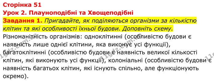 1. Пригадайте, як поділяються організми за кількістю клітин та які особливості їхньої будови. Доповніть схему. — ГДЗ Робочий зошит Біологія 7 клас Мирна 2024