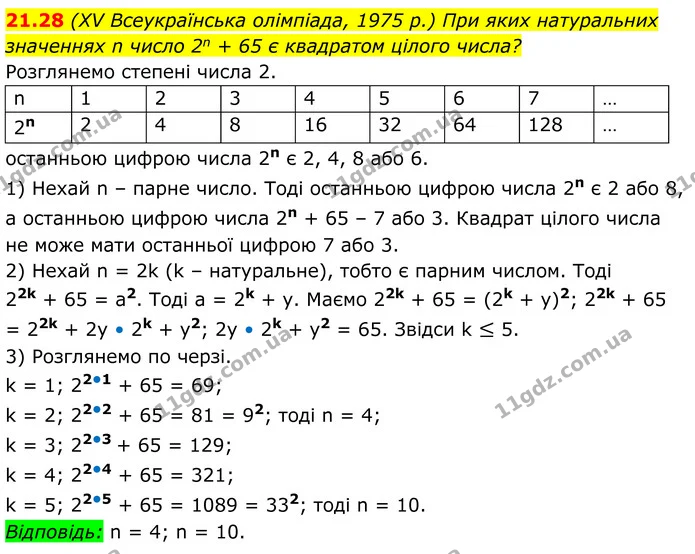 21.28 (XV Всеукраїнська олімпіада, 1975 р.) При яких натуральних — ГДЗ Алгебра 8 клас Істер