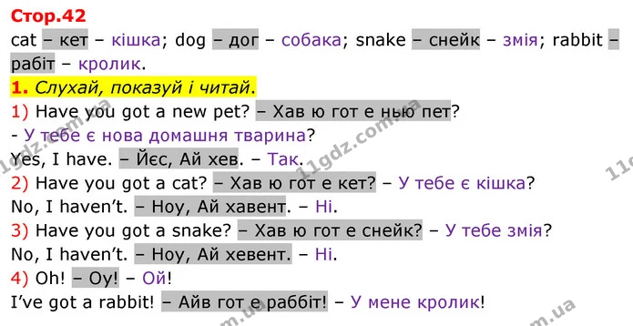 1. Слухай, показуй і читай. — ГДЗ Англійська мова 2 клас Мітчелл