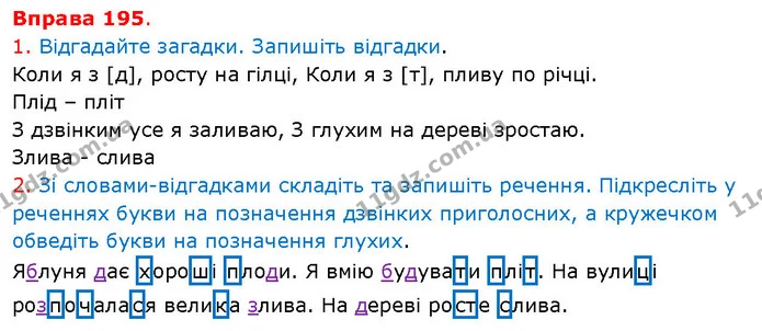 195. — ГДЗ Українська мова 5 клас Літвінова