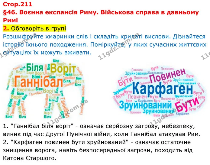 2. Обговоріть в групі — Історія України Всесвітня історія 6 клас Щупак