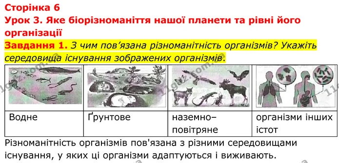 1. З чим пов’язана різноманітність організмів? Укажіть середовища існування зображених організмів. — ГДЗ Робочий зошит Біологія 7 клас Мирна 2024