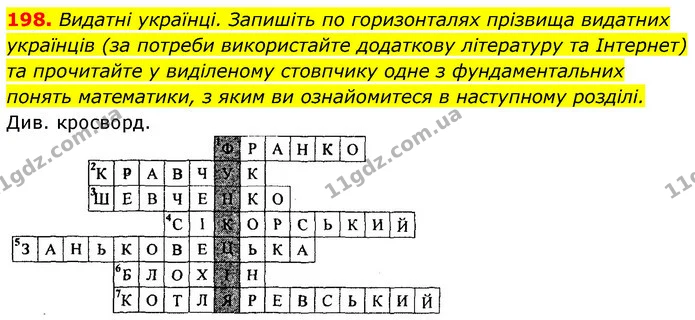 198. Видатні українці. Запишіть по горизонталях прізвища видатних українців (за потреби використайте додаткову літературу та Інтернет) — ГДЗ Алгебра 7 клас Істер 2020